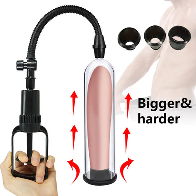 Manual Penis Vacuum